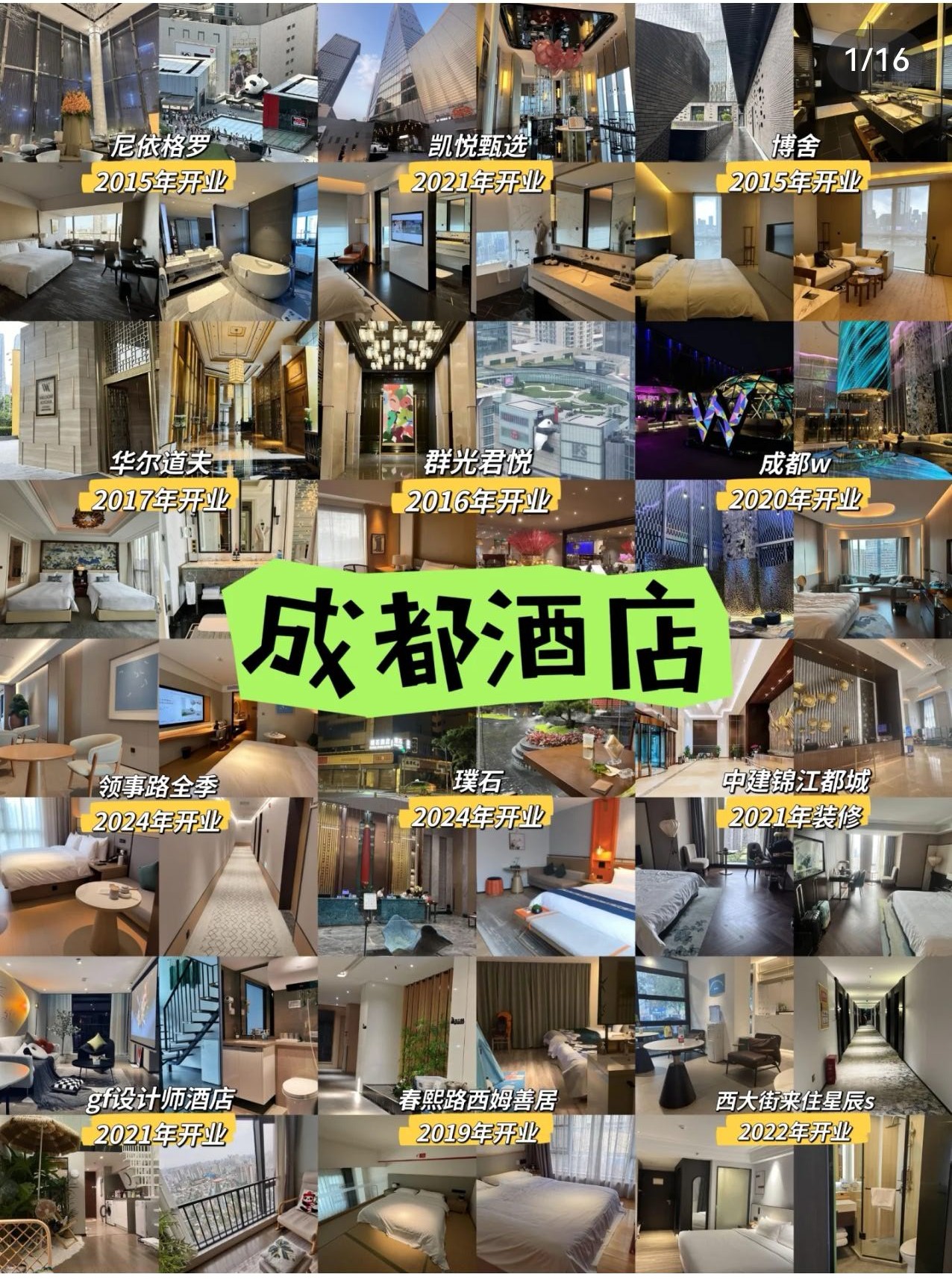 成都住宿档位推荐